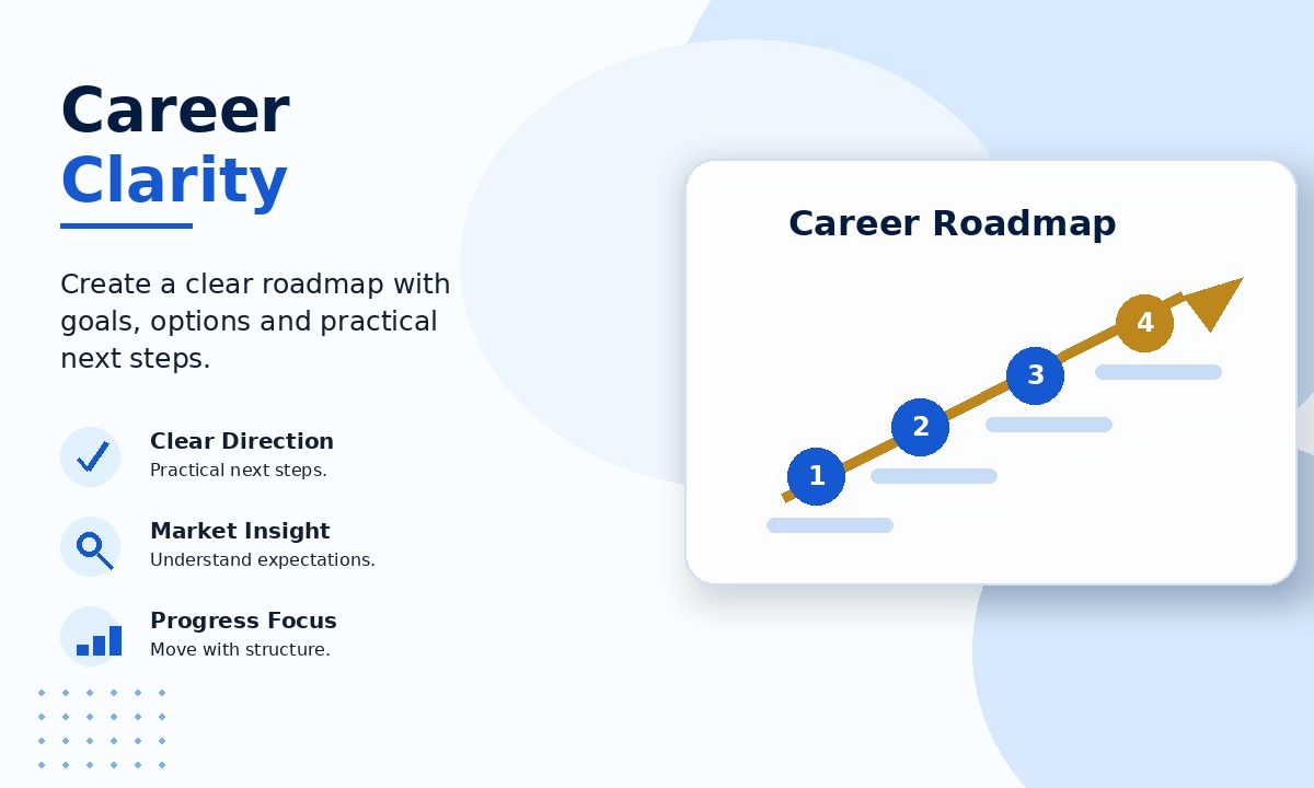 Career counselling visual